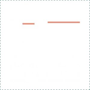 شعار مؤسسة مسداد