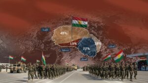 الفواعل الكردية المسلحة ما دون الدولة   وفرصة الاستقرار
